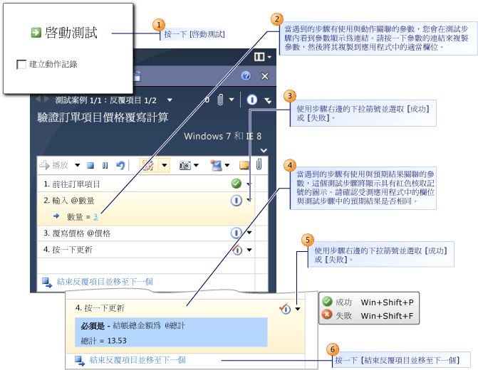 針對資料參數執行反覆項目