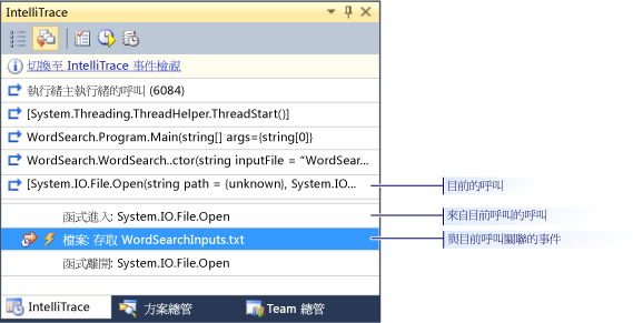 [偵錯歷程] 視窗反轉堆疊檢視