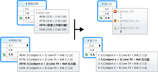 [平行堆疊] 的工具提示