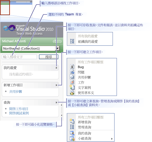 Team Web Access 網頁