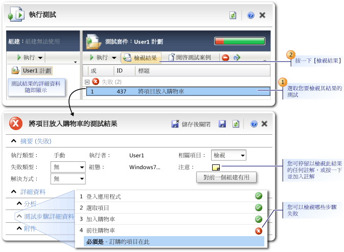 檢視測試結果