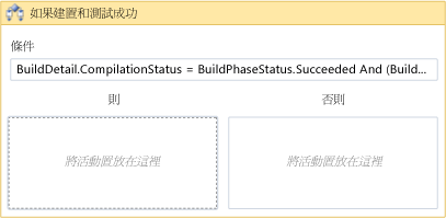 展開 If 活動之後的工作流程