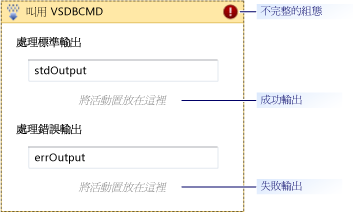 定義 Then 子句時的工作流程