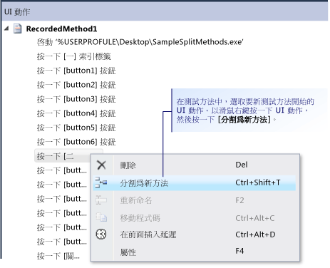 分割測試方法