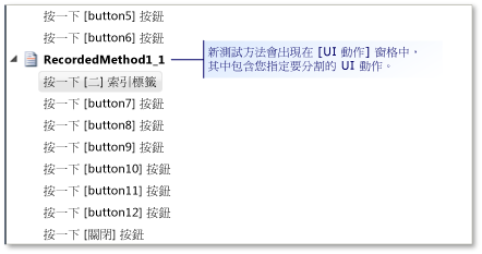 兩個測試方法