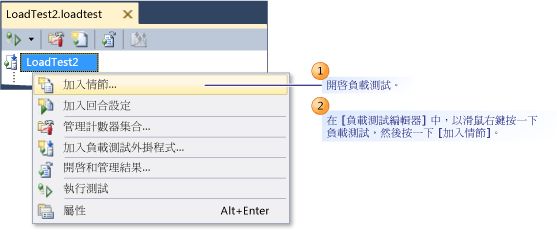 將情節加入至負載測試