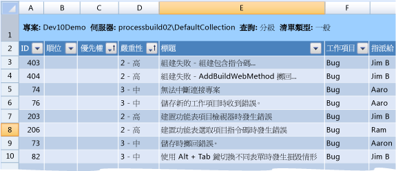 [分級] 活頁簿範例