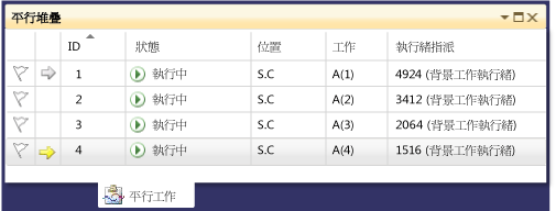 [平行工作] 視窗，其中有 4 個執行中的工作