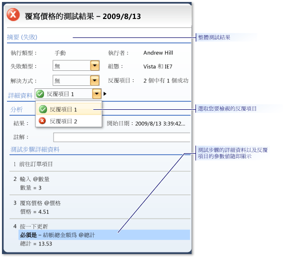 檢視測試的測試結果及其中的反覆項目