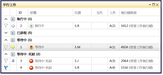 [平行工作] 視窗中的已分組模式