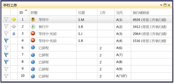 [平行工作] 視窗