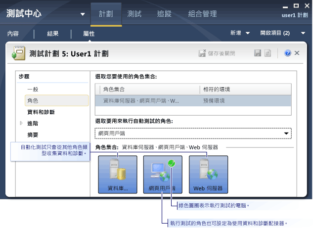 [測試設定角色] 頁面