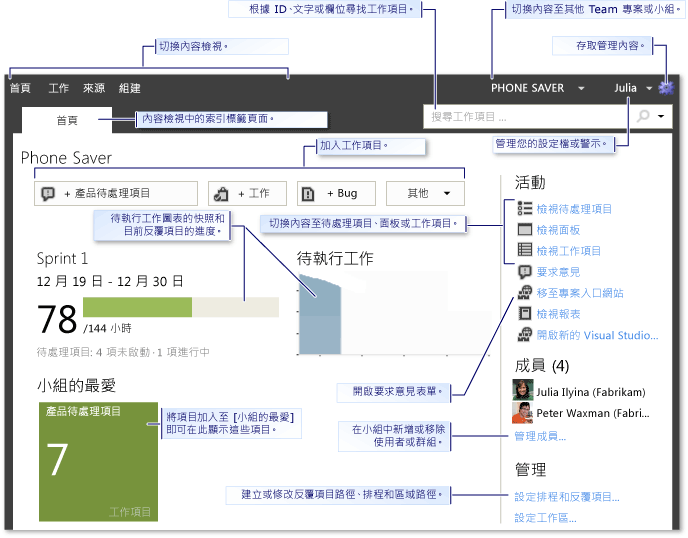 首頁 (Team Web Access)