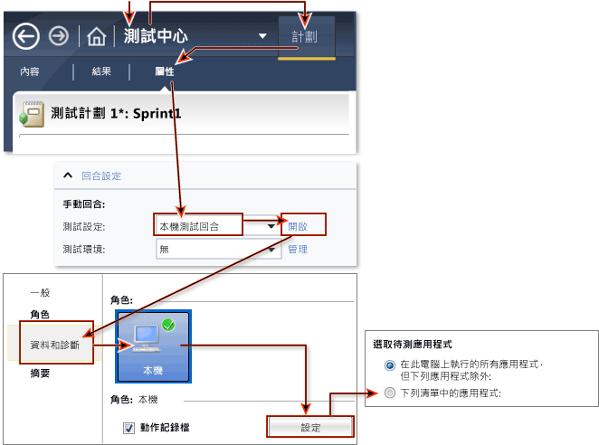 設定測試計劃的資料集合。