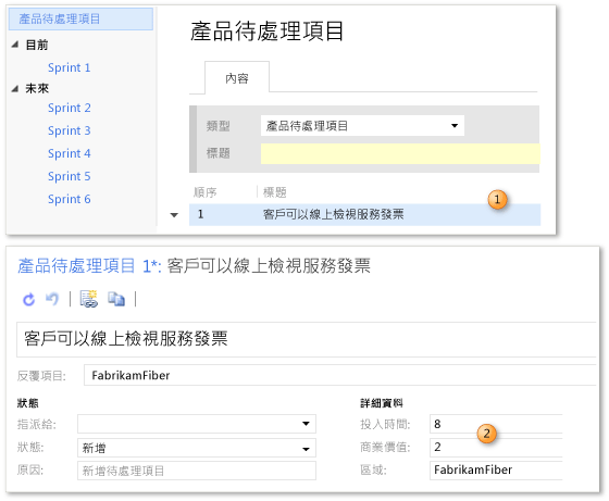 評估投入時間和商務價值