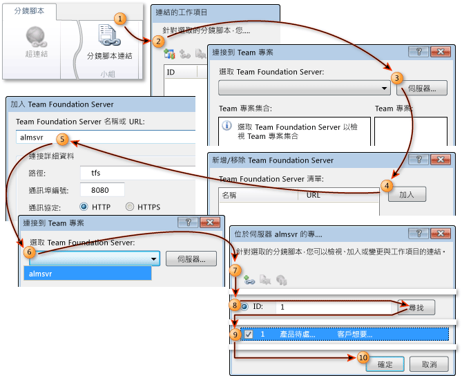 將分鏡腳本連結到工作項目