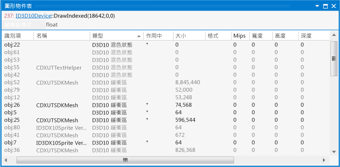 已由應用程式建立的 Direct3D 物件。