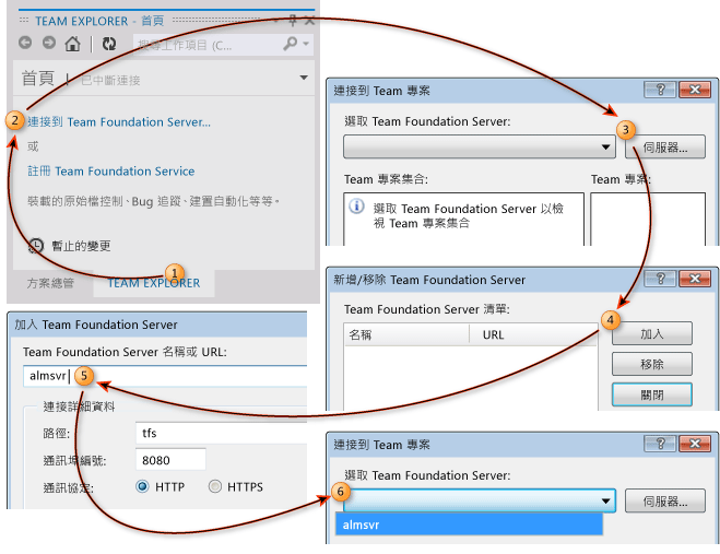 連接至 Team Foundation Server