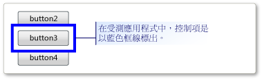 待測應用程式中找到的控制項