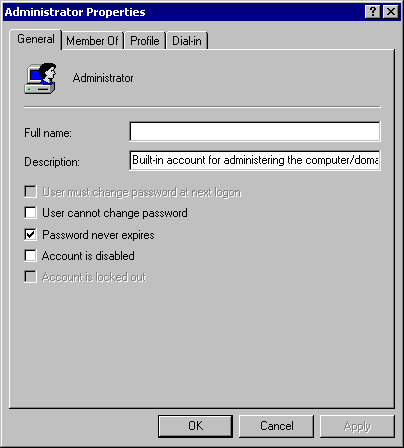 administrator properties dialog box