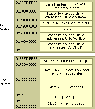 Aa450572.mm2(en-us,MSDN.10).gif