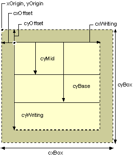 ms904346.guidebox(en-us,MSDN.10).gif