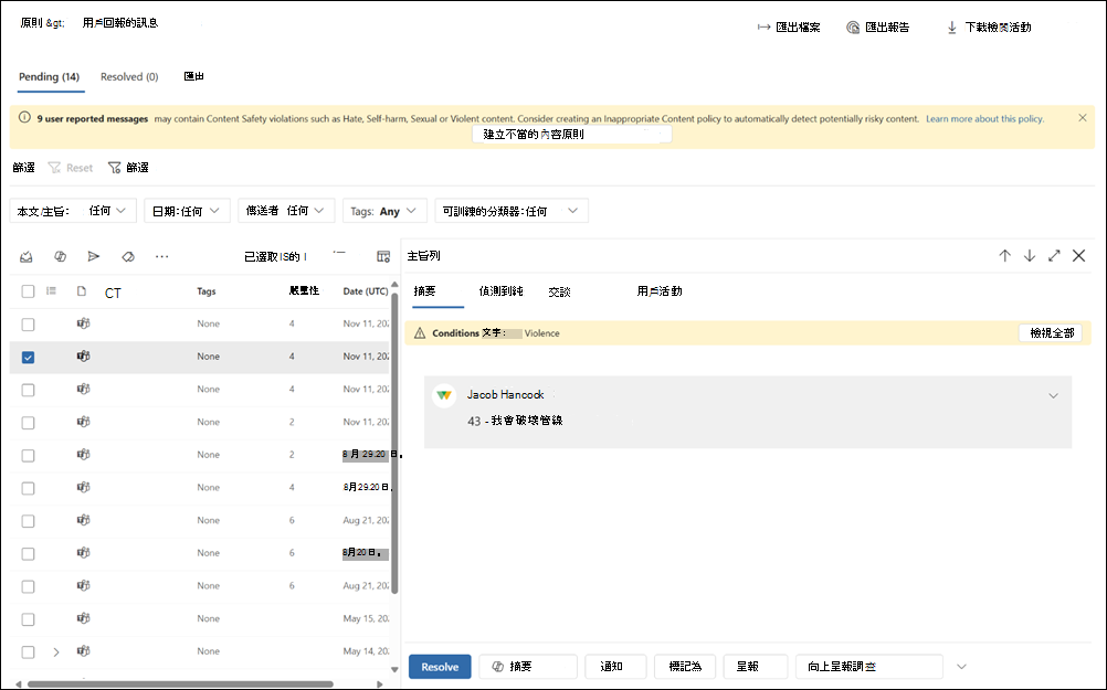 通訊合規性用戶回報訊息原則