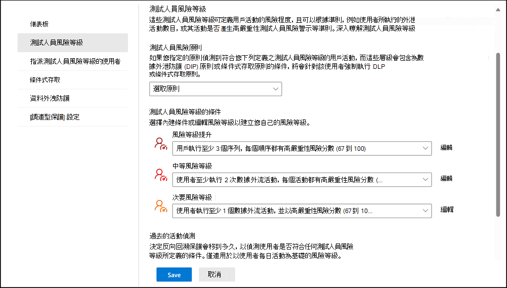 測試人員風險管理調適型保護內部風險層級。