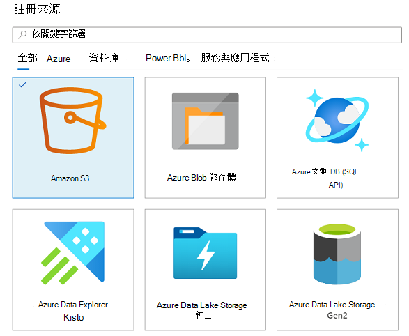 將 Amazon AWS 貯體新增為 Microsoft Purview 數據源。