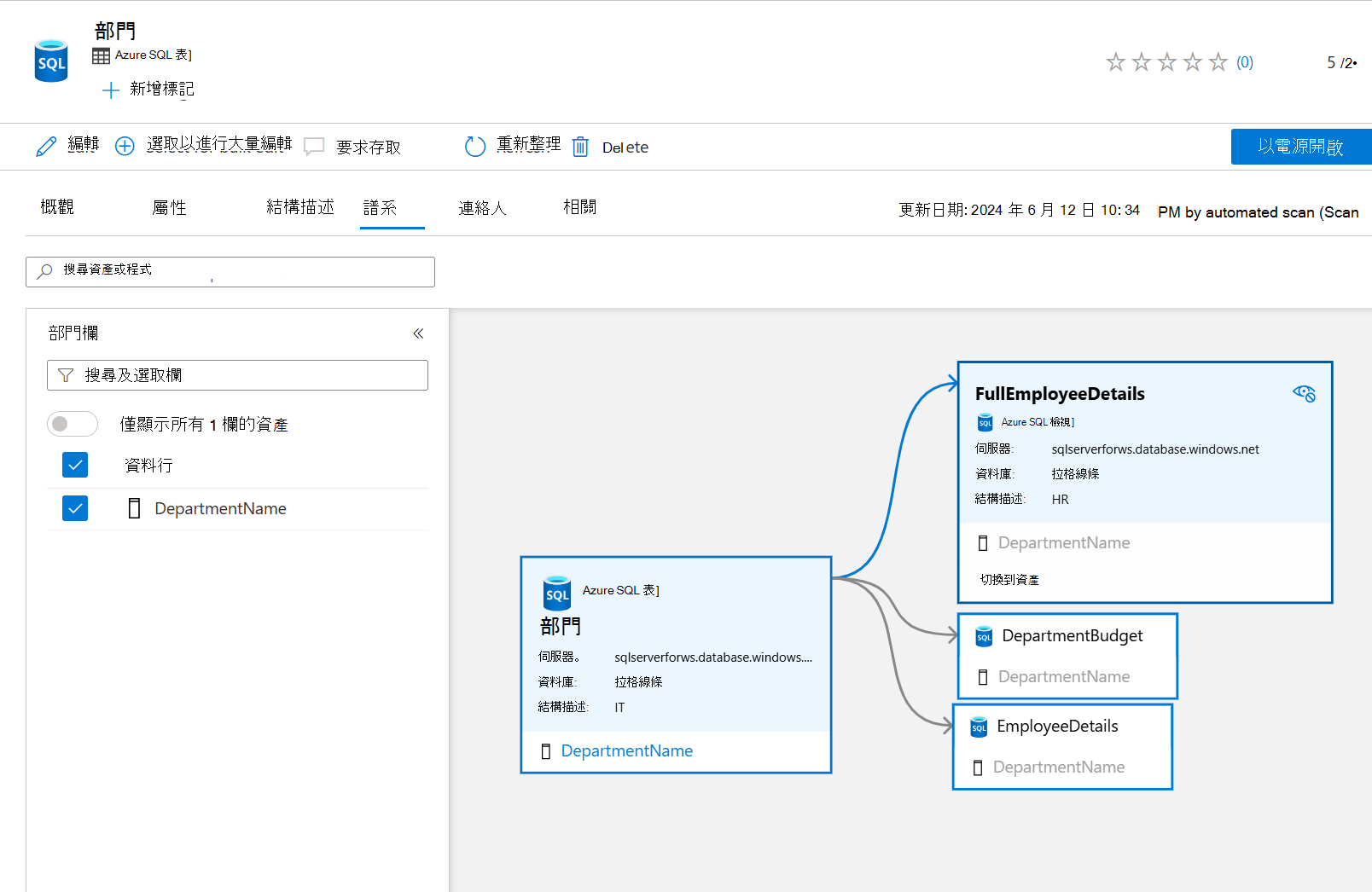 顯示 SQL DB 檢視歷程詳細數據的螢幕快照。