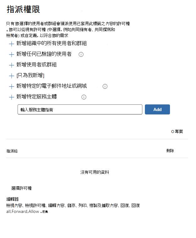 將許可權指派給使用者的加密選項。