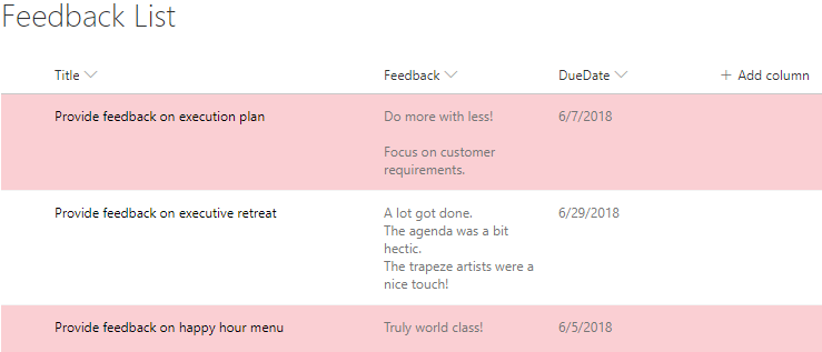 SharePoint list with view formatted with conditional formatting