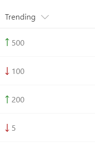 List with trending up and trending down icons next to list items