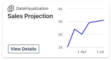 Chart on the right side