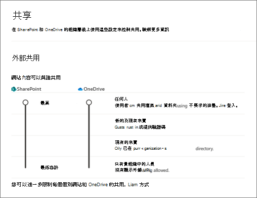 外部共用設定的螢幕快照。