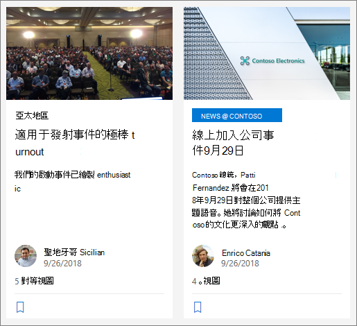 SharePoint 中範例組織新聞文章的螢幕快照。