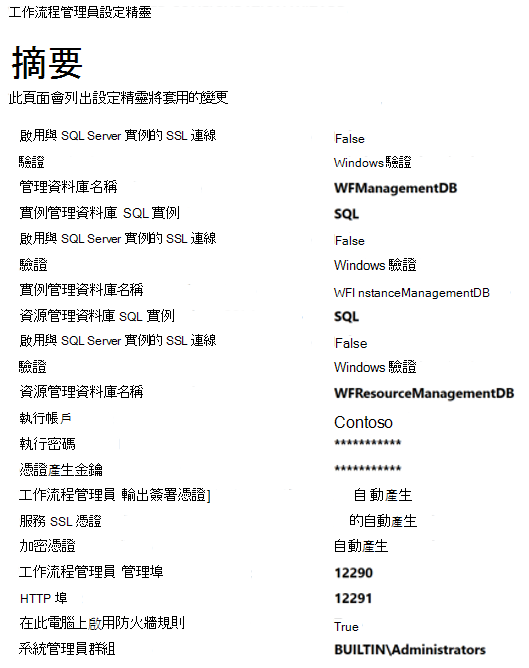 顯示 SharePoint 工作流程管理員設定精靈摘要頁面的螢幕快照。