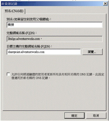 此圖說明 SharePoint Server 2013 的混合式環境中的 CName 記錄