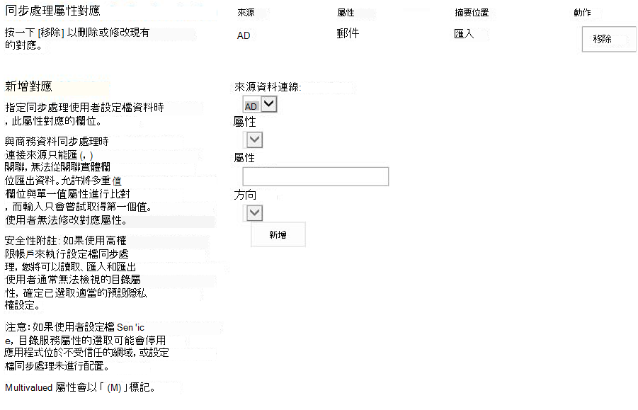 同步處理的屬性對應。