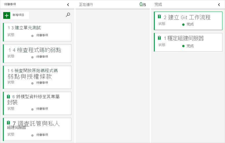 Azure Boards 的螢幕擷取畫面，顯示 [完成] 資料行中的工作項目。