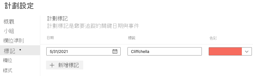 新增 Cliffchella 事件的里程碑標記螢幕擷取畫面。