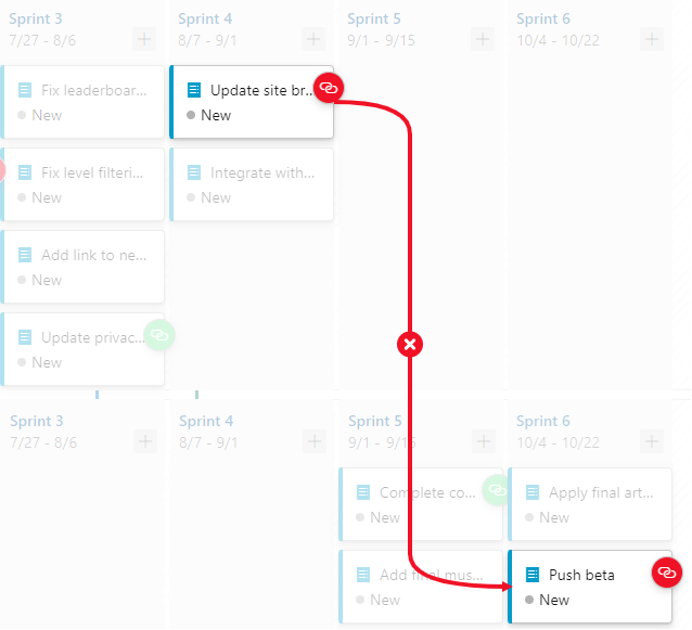 A screenshot showing the dependency line between teams with issues.