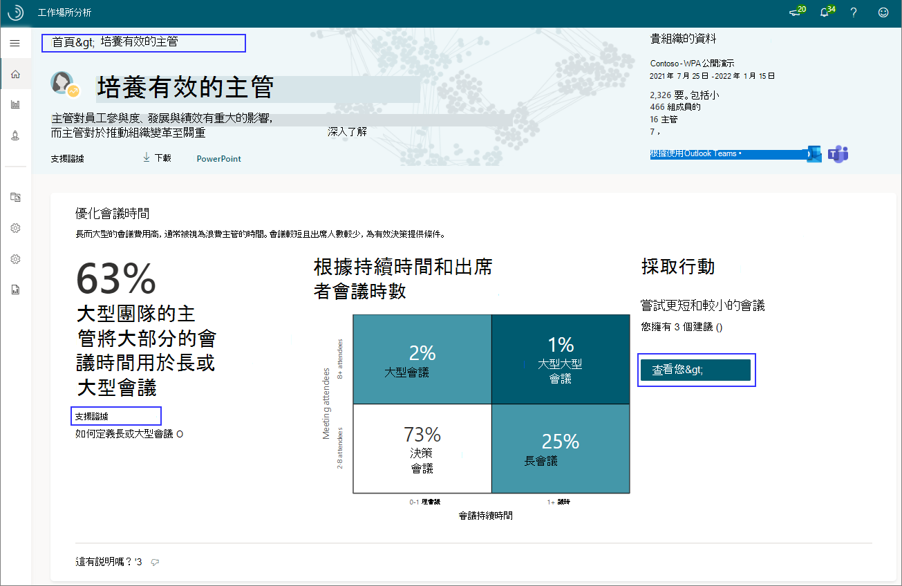 培育有效經理人的結果。