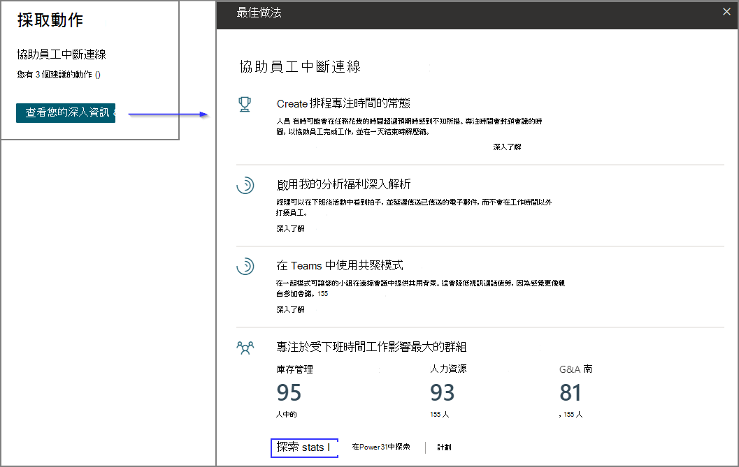 採取動作深入解析。