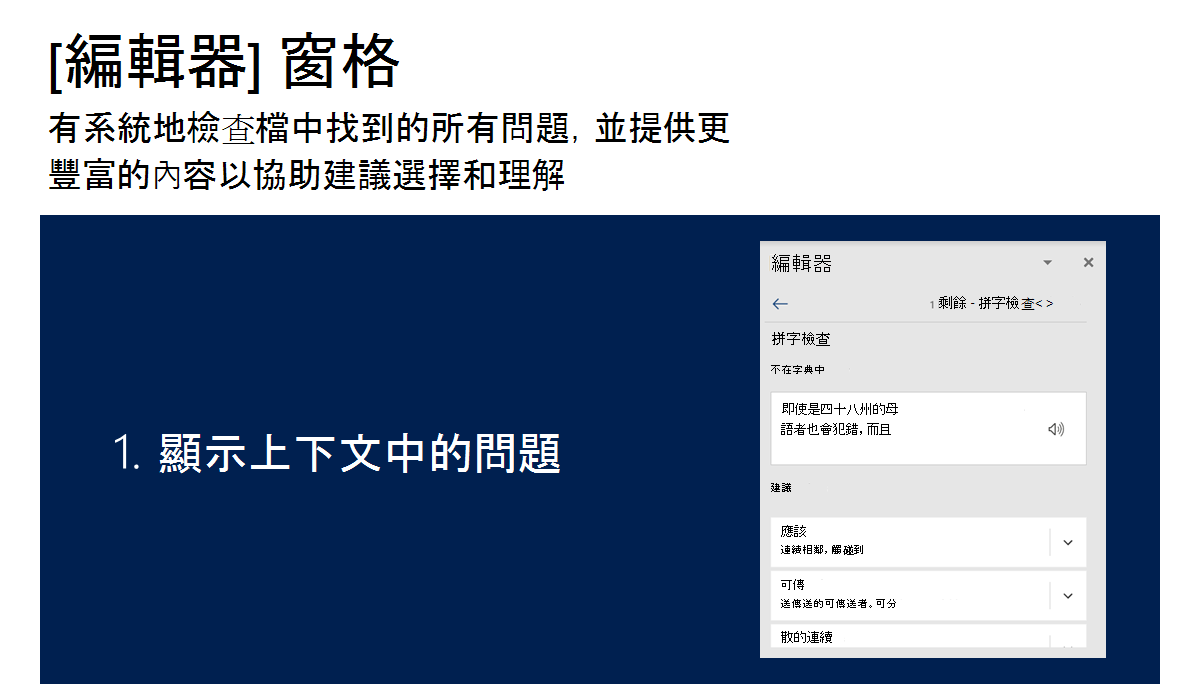 圖例，顯示編輯器窗格如何系統性地查看文件中的問題、提供建議並顯示上下文的問題以加強理解。