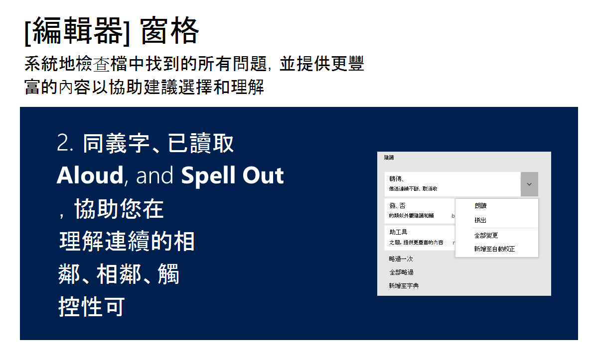 圖例，顯示編輯器窗格如何提供同義詞、大聲朗讀和拼字以消除相似詞的歧義並加強理解。