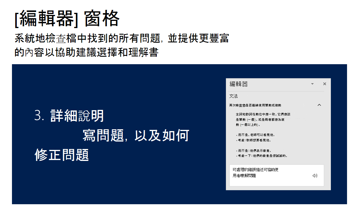 圖例，顯示編輯器窗格提供寫作問題及如何修正問題的詳細說明。