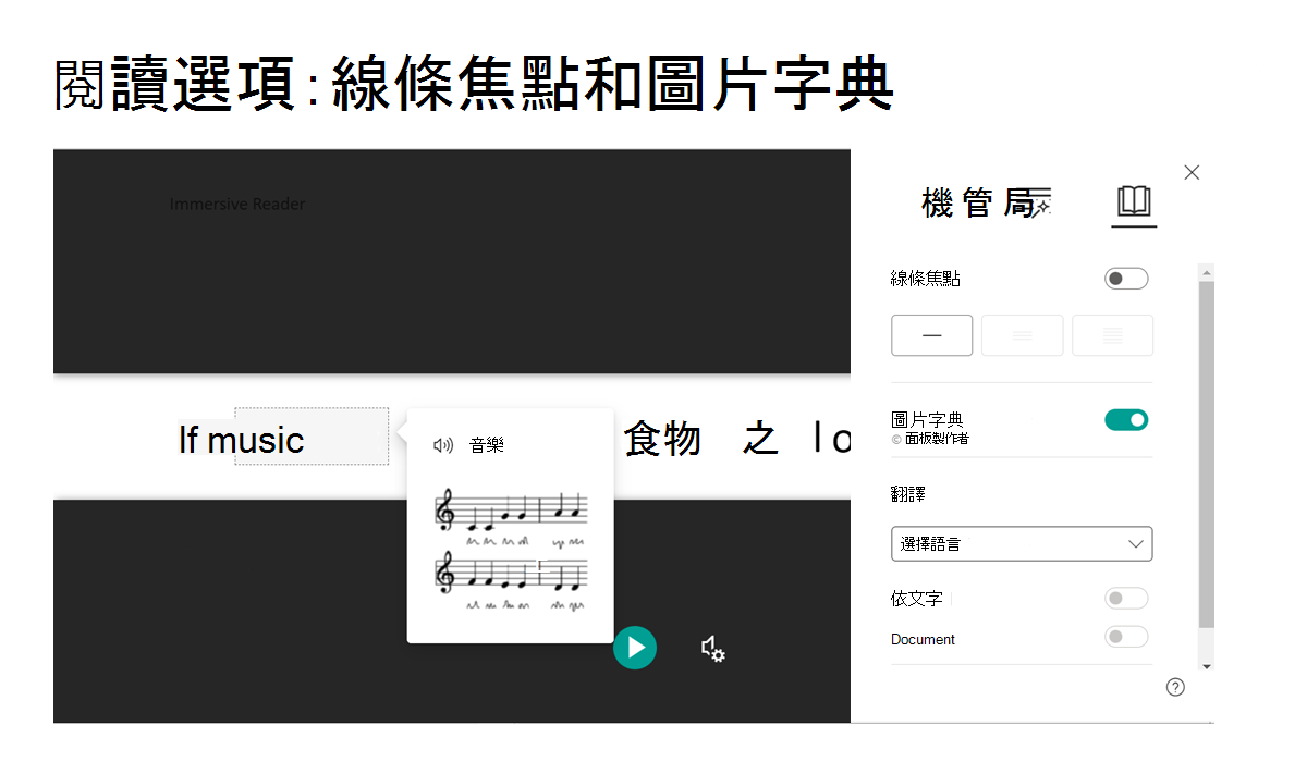 沈浸式閱讀程式的閱讀選項螢幕擷取畫面：行聚焦與圖片字典。