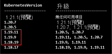 螢幕擷取畫面：顯示命令的預期輸出應該會顯示 Azure Kubernetes Service 目前支援的 Kubernetes 版本清單，且 n-1 和 n-2 版本會以紅色方塊框住。