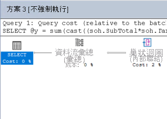 工作負載查詢計劃的螢幕擷取畫面。